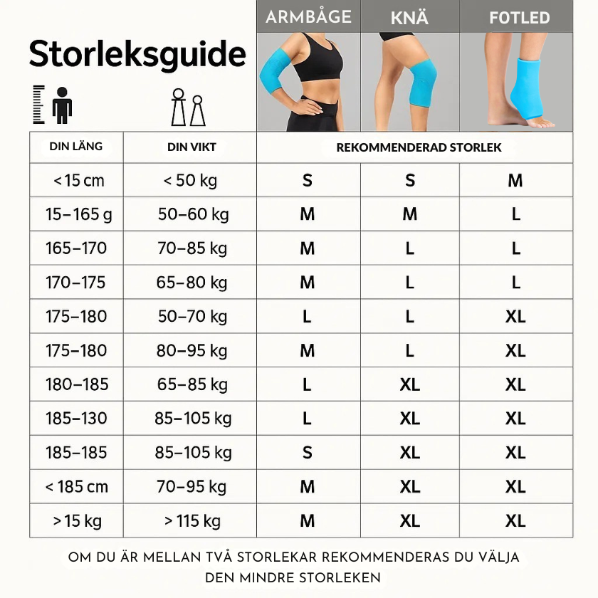 Relode | Värmande & kylande gelärm