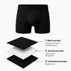 TryggBoxer™ Extremt Absorberande Kalsonger