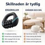 ErgoRoller massageroller för celluliter och muskelmassage