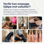 ErgoRoller massageroller för celluliter och muskelmassage