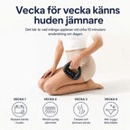 ErgoRoller massageroller för celluliter och muskelmassage