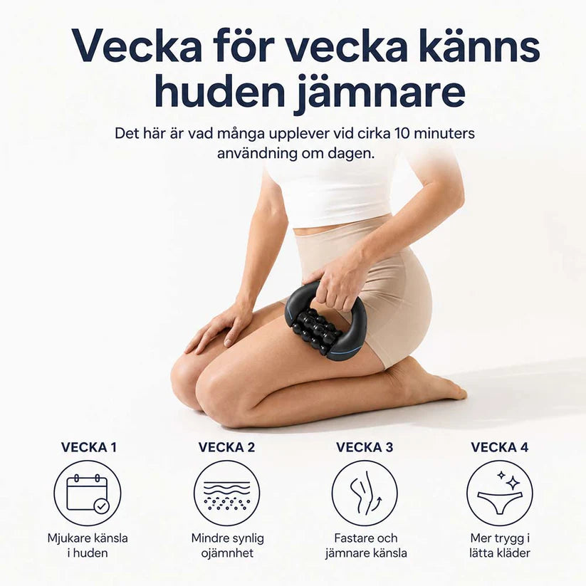 ErgoRoller massageroller för celluliter och muskelmassage