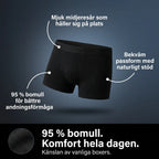 TryggBoxer™ Extremt Absorberande Kalsonger